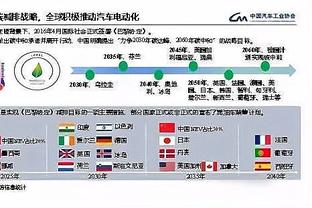 阿贾克斯U17杯赛试行新规：计时暂停，角球界外球用脚或带球入场