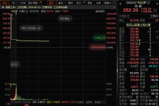 ?坑太大了！火箭三月份13胜仅2负 但排名只升了一位