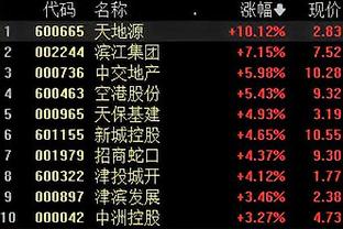 raybet登录截图2